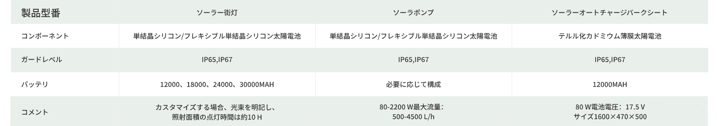 r蒙版组 98@1x